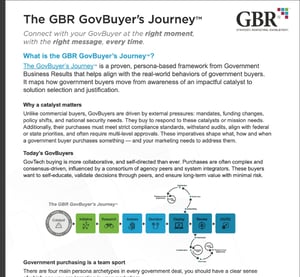 Intro to GovBuyers Journey